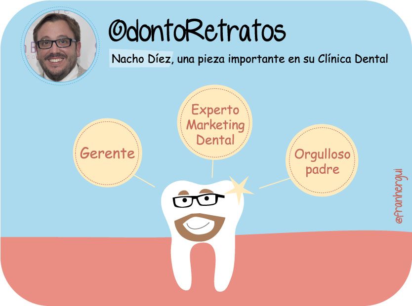 dientes-molones-odontoretratos1
